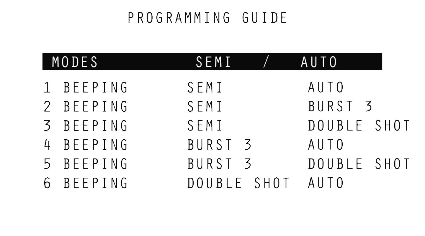 Lightning 1.0 V2 Mosfet - Gel Blaster Parts & Accessories For Sale